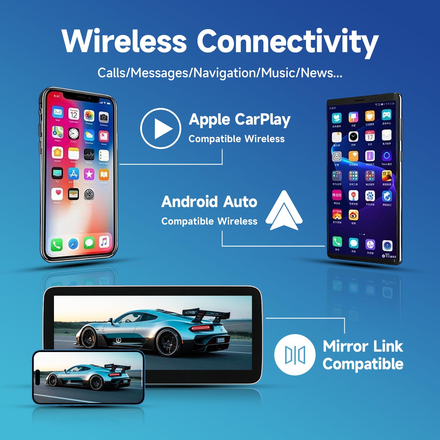 VIBEX | Touchscreen da 10,25 pollici Wireless CarPlay/Android Auto per Mercedes Classe GLK X204 GLK250 GLK300 GLK350 2013-2015 con sistema NTG4.5/4.7 Linux, ricevitore autoradio