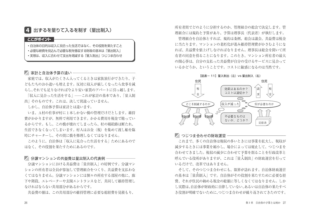 【異動で不要に】自治体財政・予算関連 本まとめ売り｜状態良好・実務未使用多 Amazon.co.jp: 自治体財務の実務と理論 改訂版 ―違法・不当と