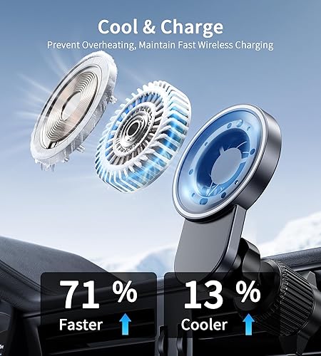 Miniatura 3 de Magsafe Cargador de montaje de coche con [ventilador de refrigeración], soporte magnético rápido para teléfono de automóvil, soporte de teléfono de