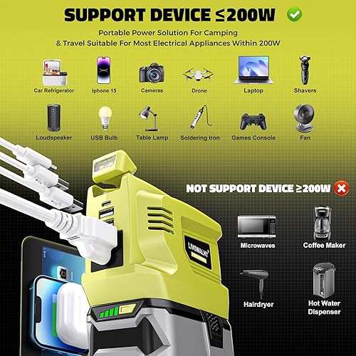 Miniatura 29 de Inversor de corriente de 200 W para batería Milwaukee M18, CC 18 V a CA 110-120 V, generador de estación de energía portátil, adaptador de cargador