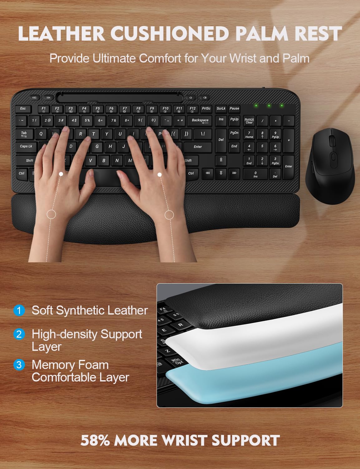 Wireless Keyboard and Mouse Combo, Wave Keys Full-Sized Ergonomic Keyboard with Cushioned Plam Rest, Phone Holder, Comfortable Natural Typing, 2.4G Cordless Set for Computer, Laptop, PC, Mac, Windows
