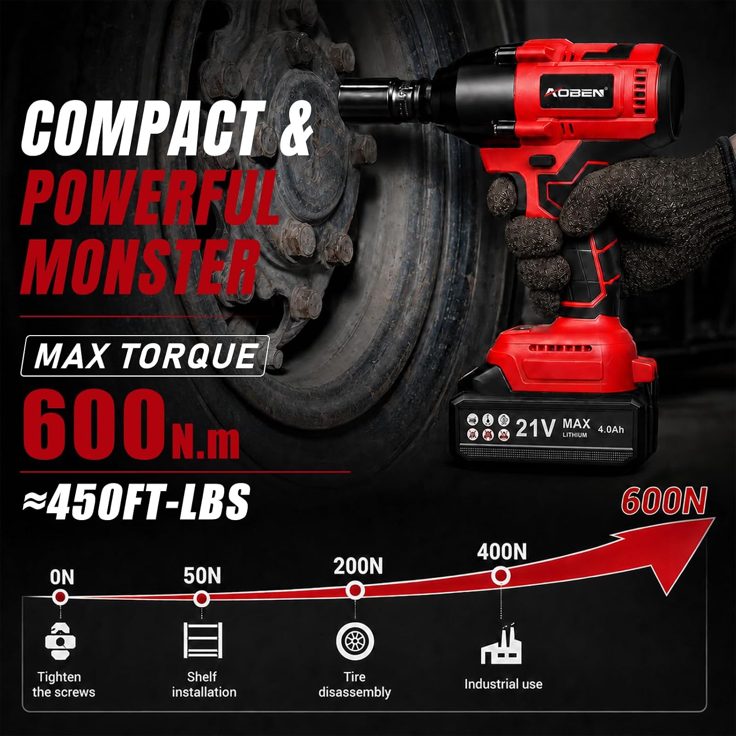 Unleash Power: AOBEN Cordless Impact Wrench Review - Your Go-To Tool for Tire Changes!