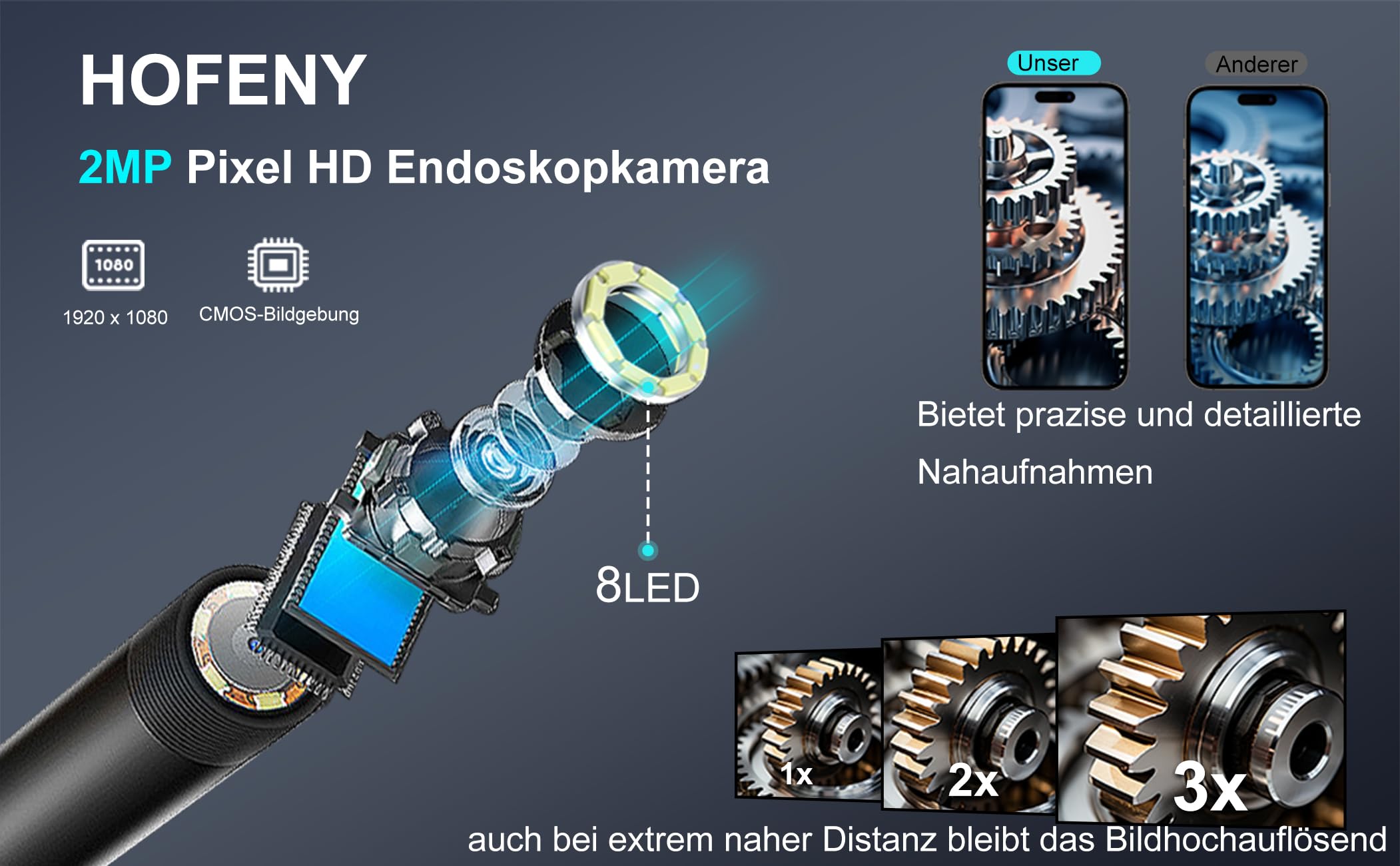 HOFENY Endoscoopcamera met ledlicht, 1920p HD