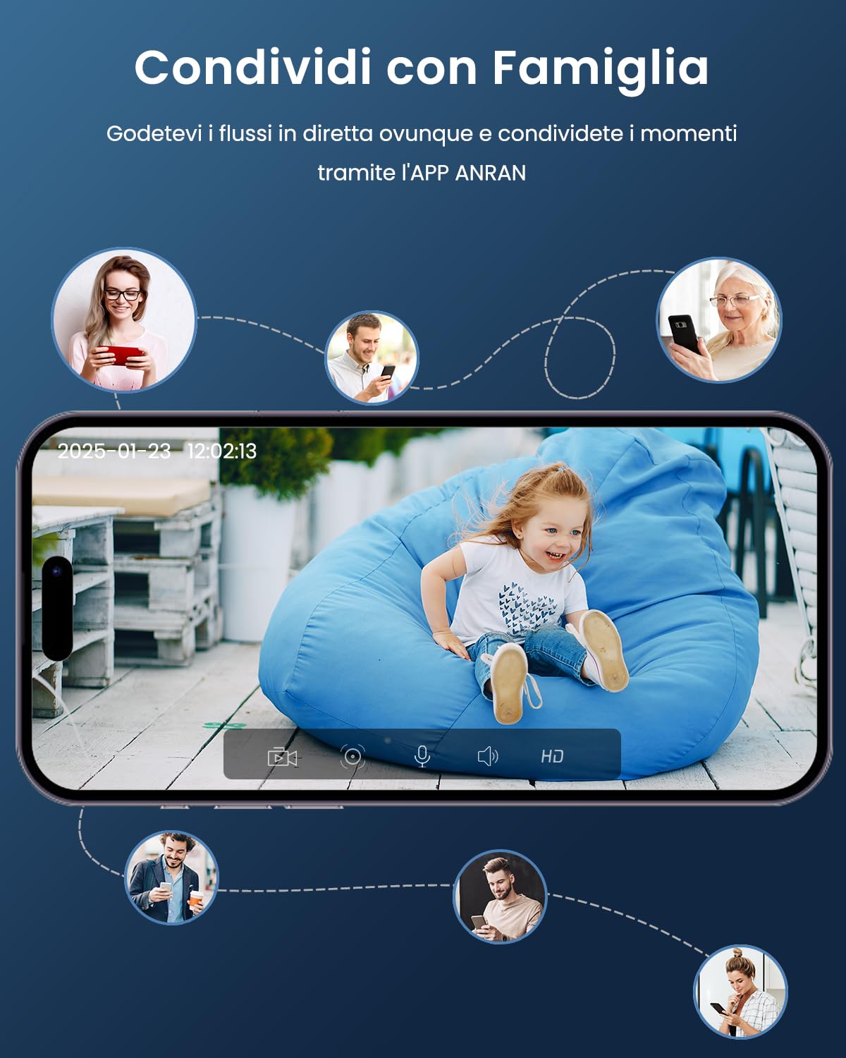 ANRAN 5MP Telecamera di Sorveglianza Esterno, Supporto WiFi 2,4/5GHz | 360° PTZ, Tracciamento Automatico, Rilevamento PIR, Visione Notturna a Colori, Audio Bidirezionale, Alexa, P3 Max
