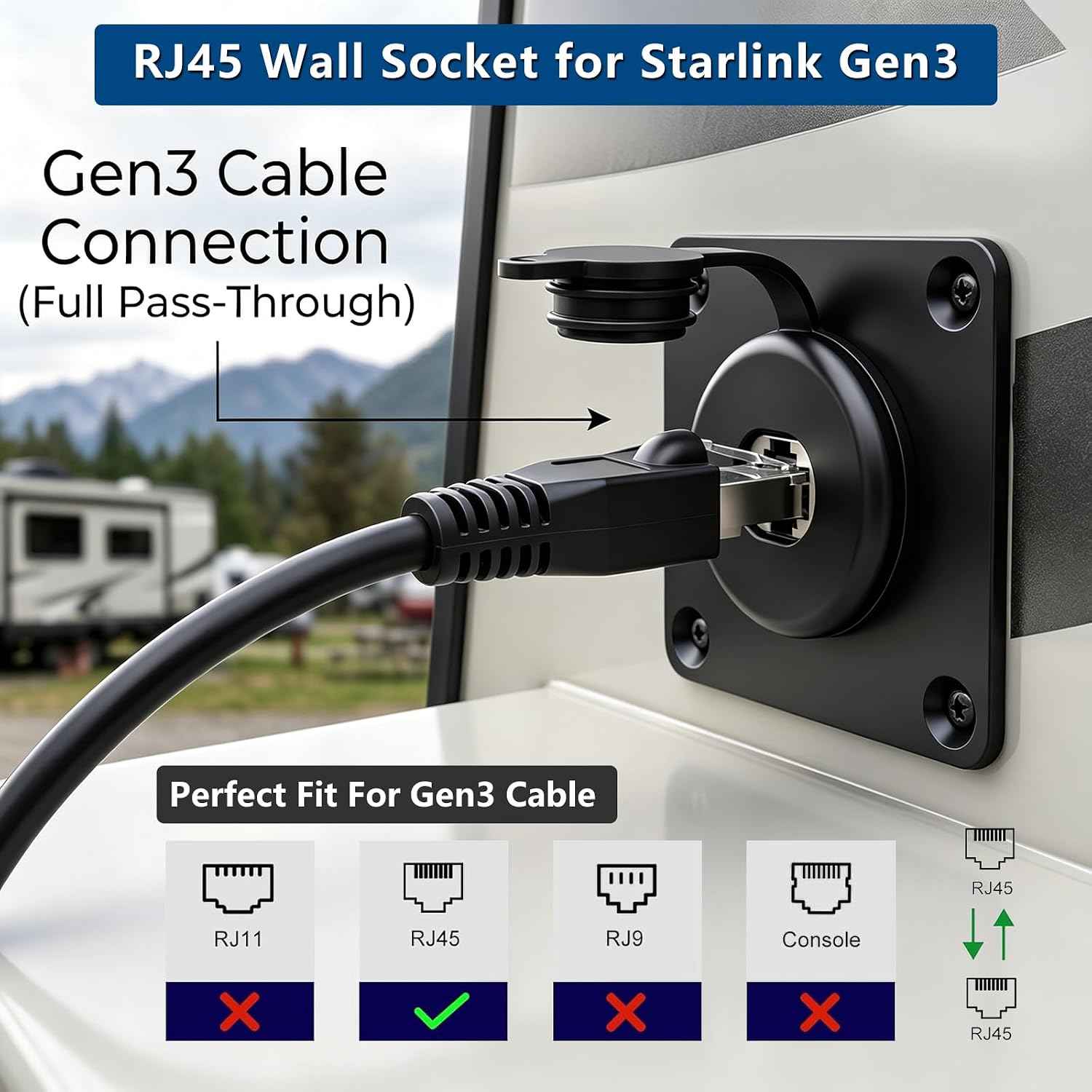 Duttek IP68 Waterproof Starlink Gen3 Cable Pass Through, Female to Female RJ45 Coupler Aluminum Bulkhead Wall Plate for RV Camper Trailer Boat Fits Starlink V3 OEM Cable