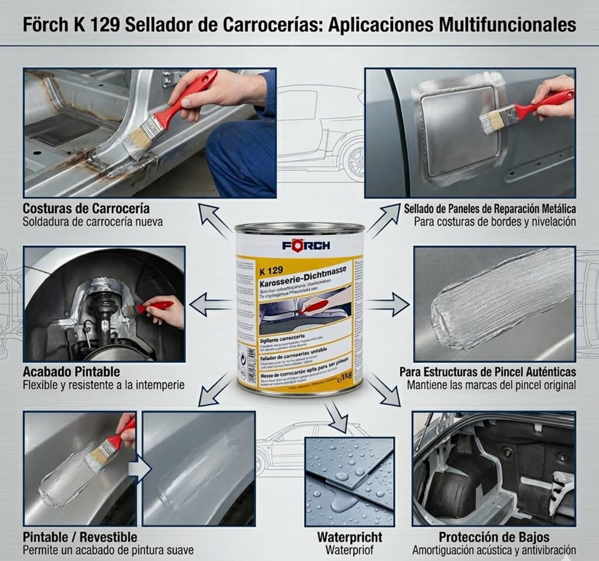 Sellador de Carrocerías a Brocha 1kg K129 Gris/Verde, Masilla de Sellado Elástica de Secado Rápido para Juntas y Solapes de Chapa, Pintable y Resistente a Gasolina, Caucho de Nitrilo para Automoción