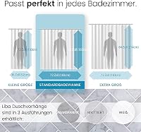 LiBa Penészálló Antibakteriális Zuhanyfüggöny Előlap, 72x72 Átlátszó - Szagtalan, Környezetbarát PEVA, Gyorsan Száradó, Vízálló 3