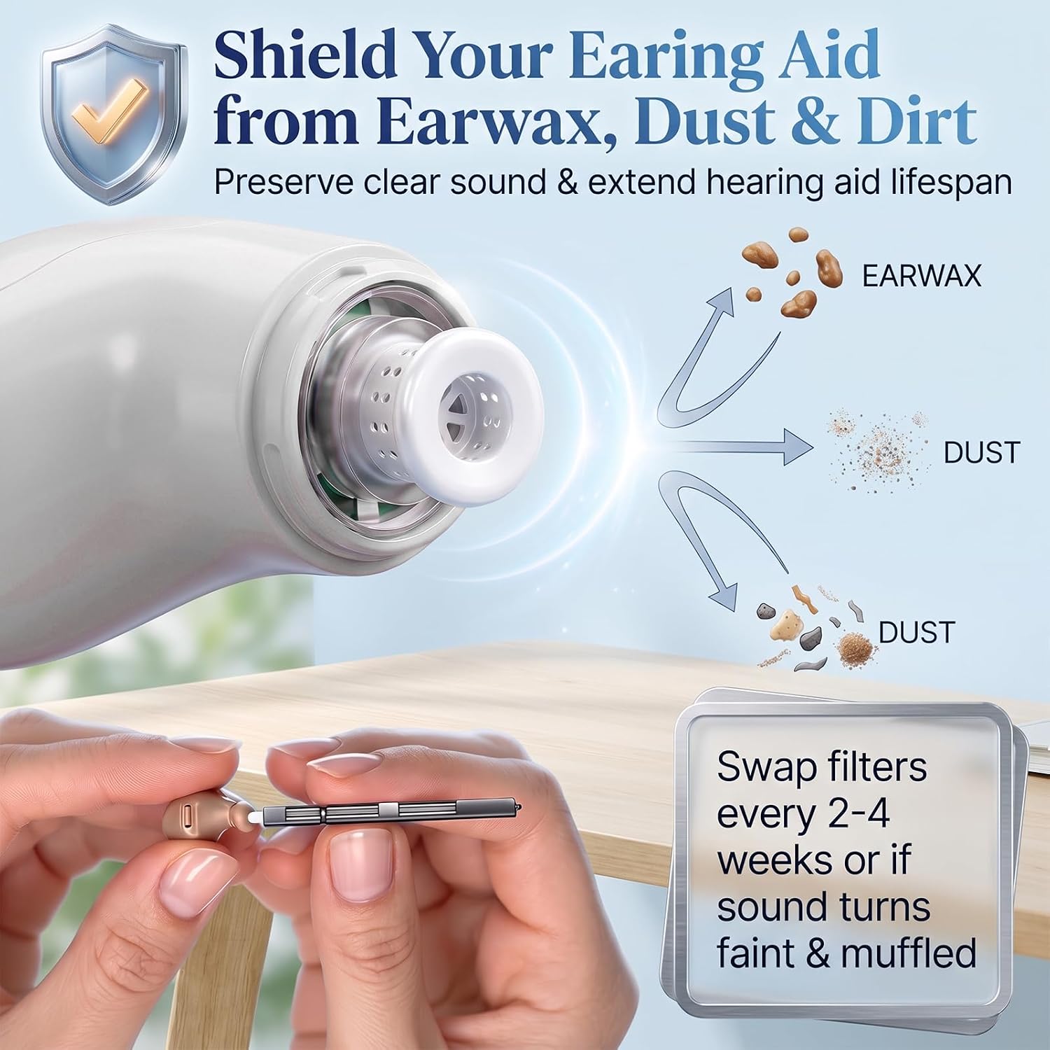 Hearing Aid Wax Guard Filters (4-Pack, 32 Filters) for Hearing Aid