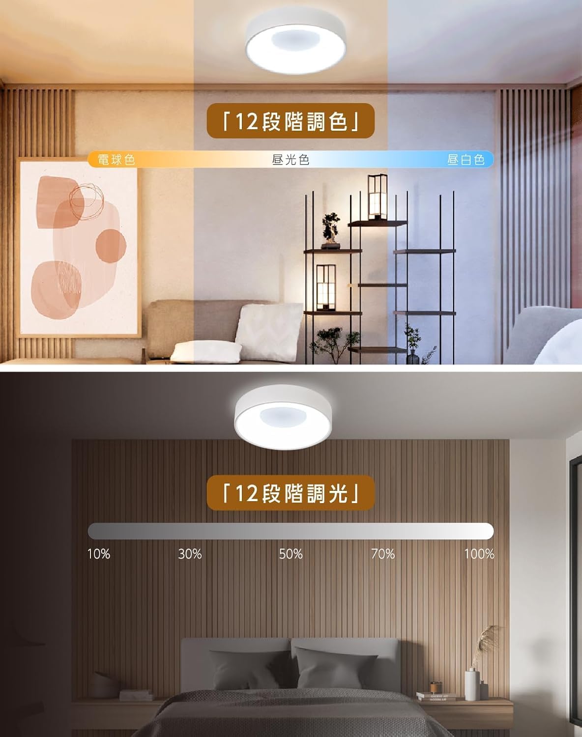 Amazon.co.jp : シーリングライト LED 間接光照明 上下発光 リモコン