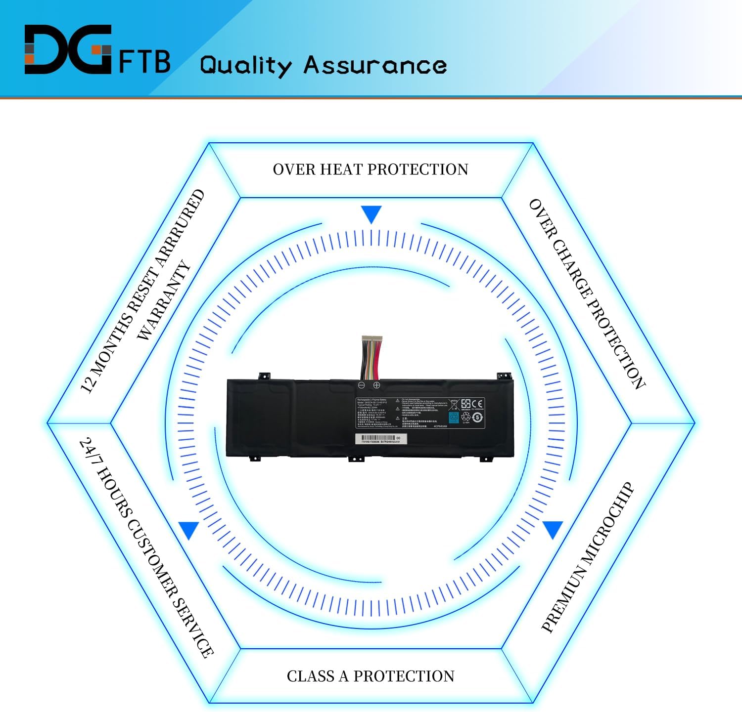Diagram illustrating DGFTB battery quality assurance features including over-heat, over-charge, and premium microchip protection, plus 12-month warranty and 24/7 customer service.