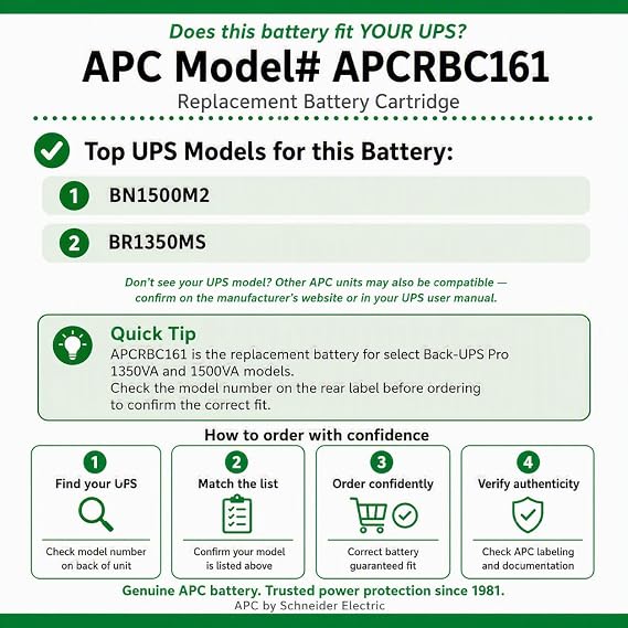 APC Genuine UPS Replacement Battery APCRBC161 for Models BR1350MS. BN1500M2