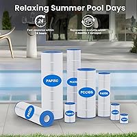 Vista 9 de Future Way Paquete de 6 cartuchos de filtro de piscina tipo H de repuesto para bomba de filtro Intex 330 GPH para piscinas sobre el suelo