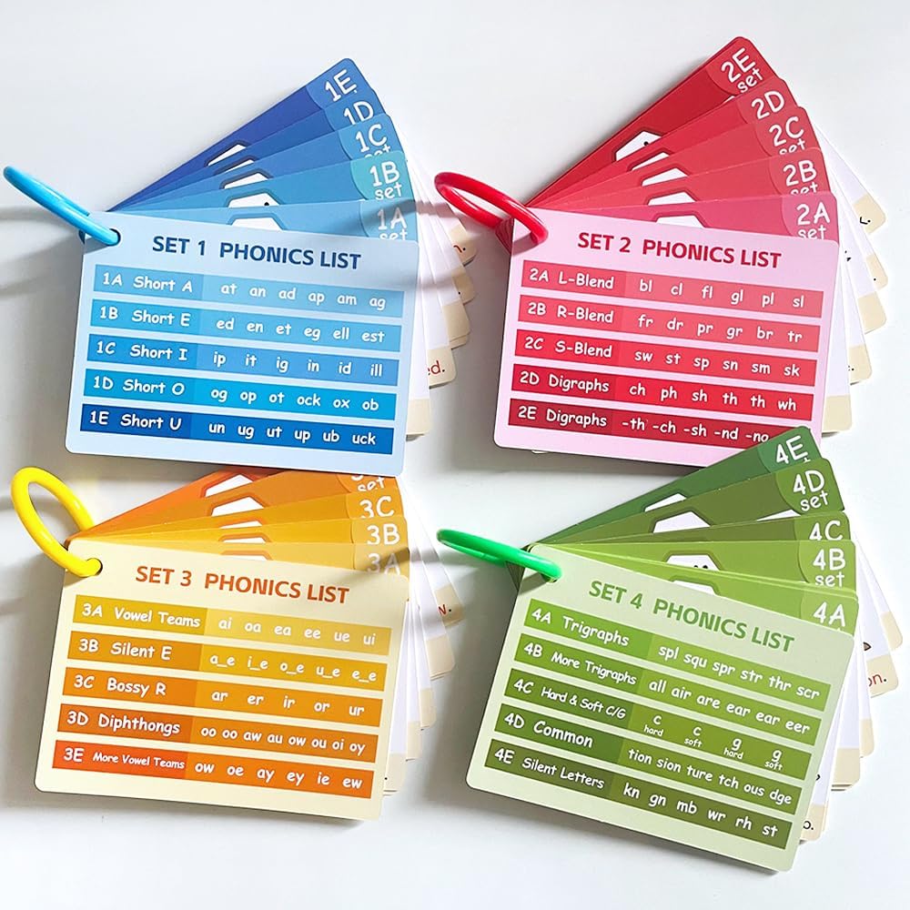 118 Phonics 65 Double-Side Flash Cards, Learn to Read in 20 Stages, CVC Digraphs Trigraph Blends Long Vowel Sounds, Phonemic Awareness, Vocabulary Building - Image 5