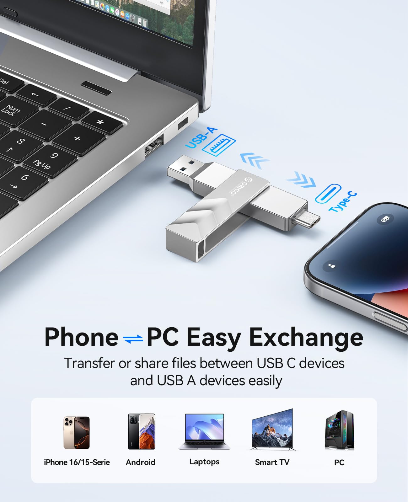 ORICO 512 GB Dual Drive zewnętrzny dysk SSD, odczyt do 1050 MB/s, USB 3.2