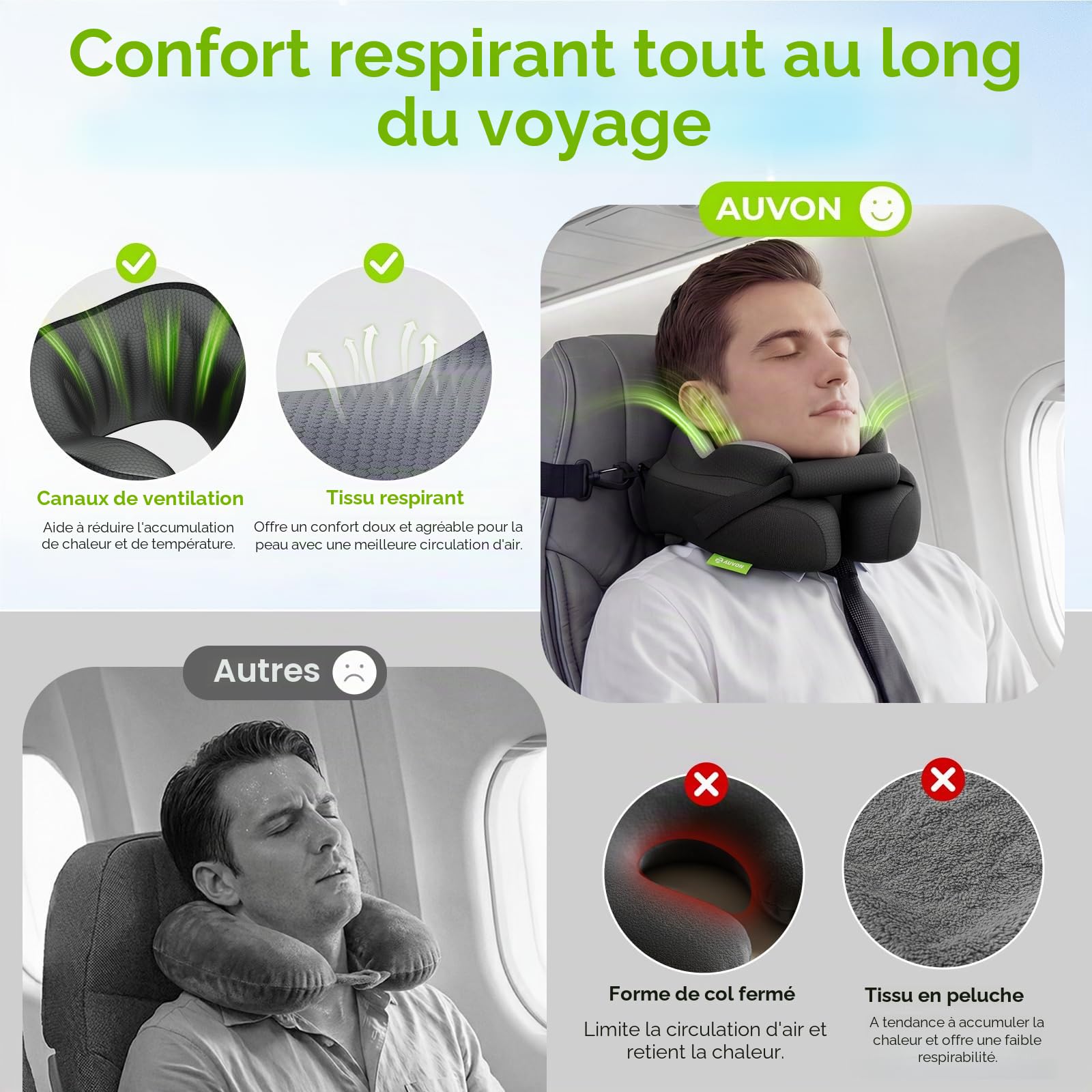 AUVON Coussin de Voyage avec Support Menton pour Confort de Sommeil Optimal | Soutien 360° nuque détente, oreiller voyage mousse mémoire sans pression oreilles, sac de transport, housse aérée et lavable