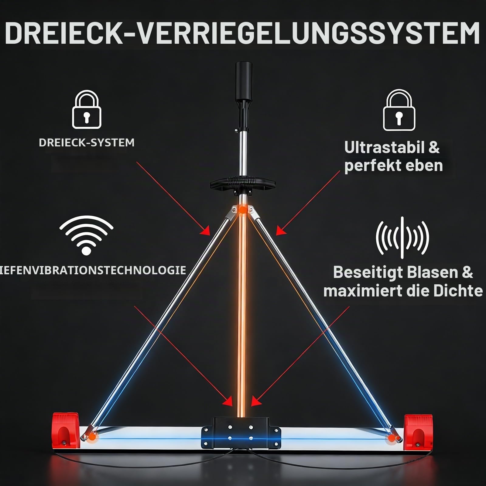 Wie Beton Richtig Glätten, Akku Betonabziehpatsche Elektro Rüttelbohle 1.5m 1.8m 2m, Profi Vibrationsgerät mit Bürstenlosem Motor für Gartenwege und Hausbau(1.5M)