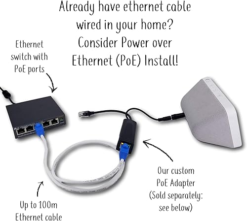 Vista 5 de Mount Genie Montaje de pared simple integrado Show 5 (Gen 1 y Gen 2): el centro de comando perfecto para el hogar inteligente Opción PoE