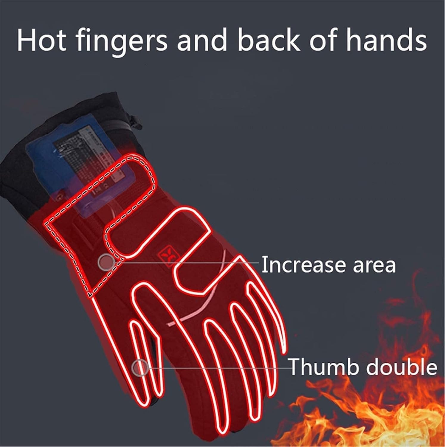 Heated Gloves Rechargeable, 3-Level Temperature Control Electric Thermal Gloves for Men Women, Waterproof, Battery-Operated