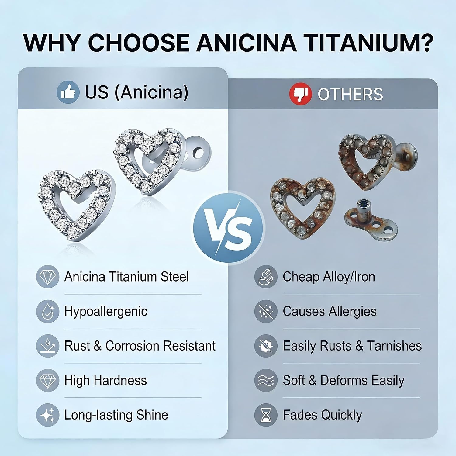 Anicina 14G Dermal Jewelry G23 Titanium Dermal Anchor Tops and Base Surgical Steel Microdermals Body Piercings Studs