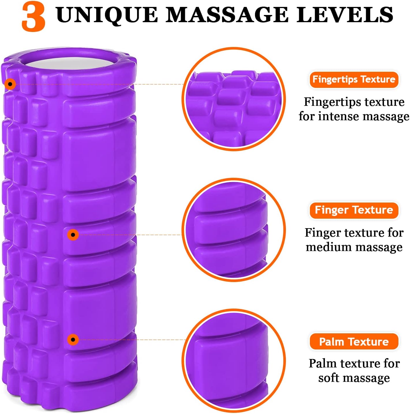 Foam Roller Purple with 3 Resistance Level Bands - Image 5