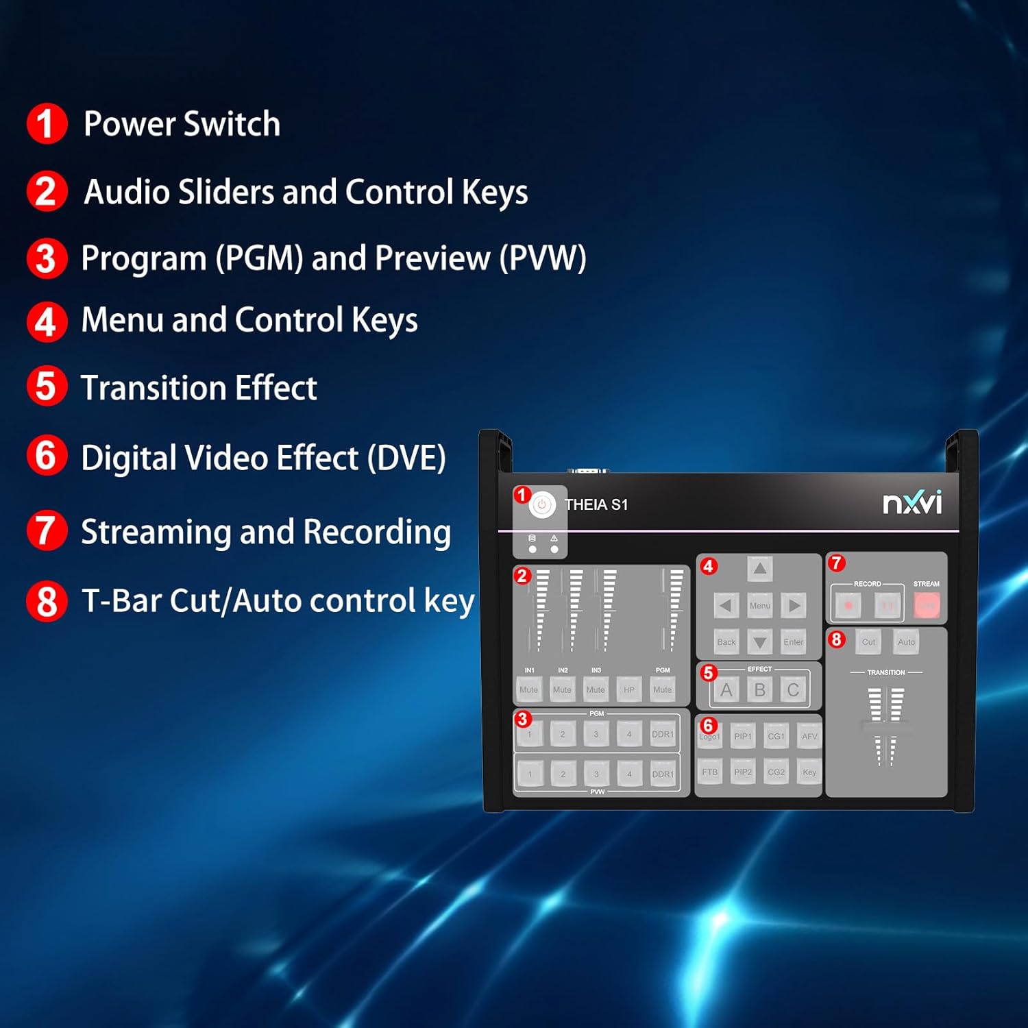 NXVI Theia S1 4K60 Video Switcher with Recording & Streaming - Integrated Effects, HDMI/NDI Inputs, Chroma Keyer, Multi-Platform Live Streaming