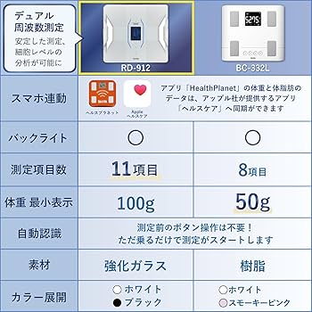 24年製 タニタ 体組成計 スマホ 日本製 ブラック RD-912 BK 61DRw5m4j+L._AC_UL210_SR210,