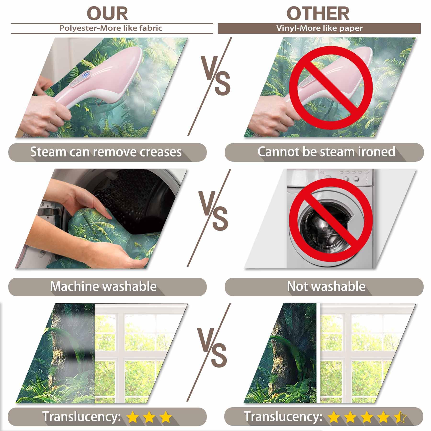 ZTHMOE Fabric 8x6ft Jungle Forest Photography Backdrop Rainforest Tropical Natural Scenery River Background Summer Adventure Party Decorations Photo Banner Props