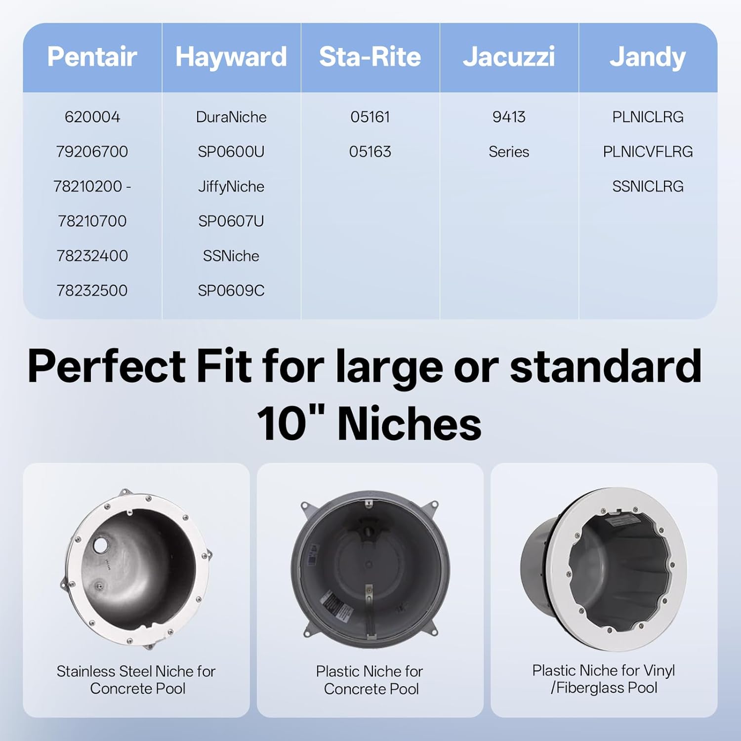 PROPART 10 Inch Inground Pool Light | 12V LED RGBW Remote Control | IP68 Waterproof | 150W Equivalent |50FT