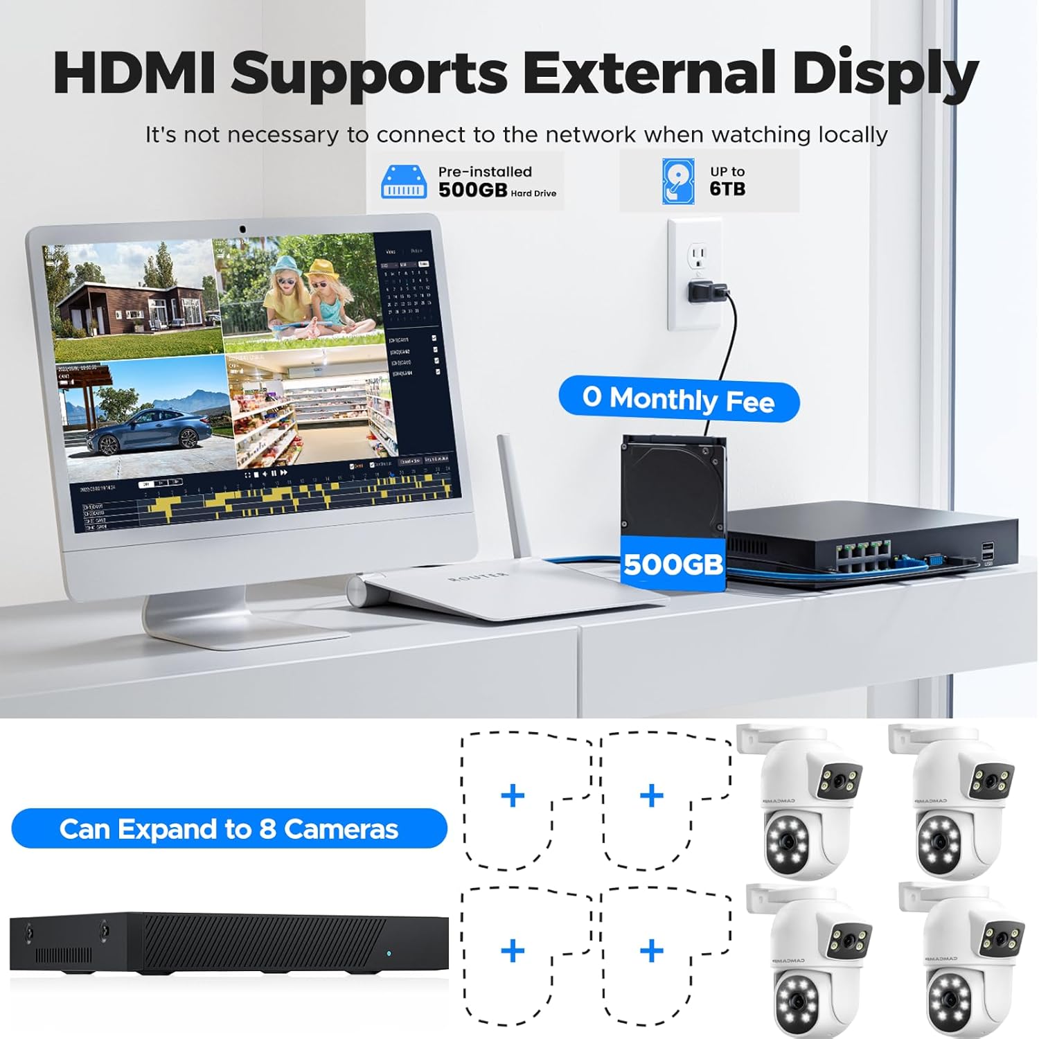 CAMCAMP POE Security Camera System,Dual Lens Wired Security Camera System Outdoor,4pcs 2-in-1 Cameras,2-Way Audio,Auto Tracking,PTZ, Color Night Vision, 8CH NVR with 500GB HDD for 24/7 Recording