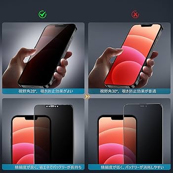 Amazon | MINIKA 360度 覗き見防止フィルム iPhone 12 Pro