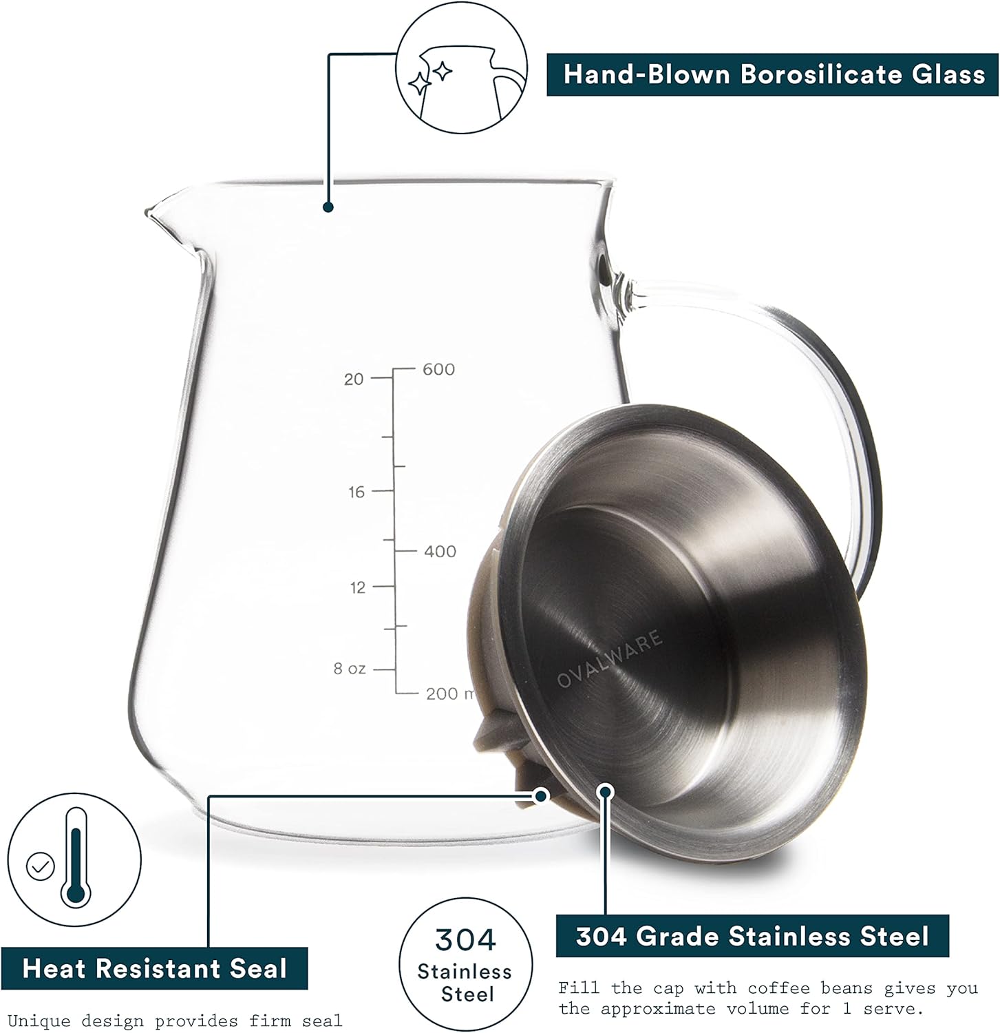  | Glass Range Coffee Server For Pour Over Coffee & Tea - 600ml/20oz Ovalware Microwave Safe & Heatproof 2.5mm Thick Glass Body: Dinnerware & Serveware