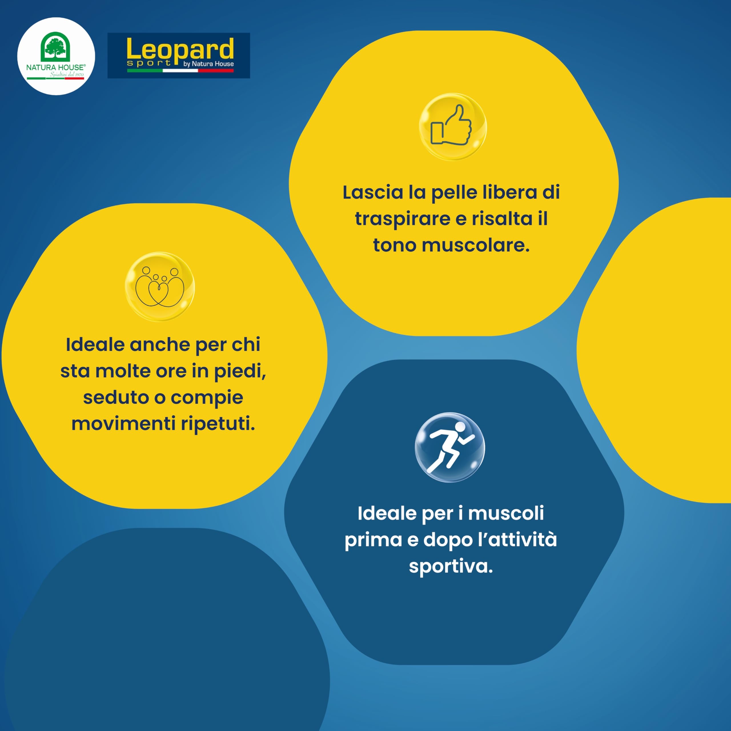 LEOPARD SPORT Emulsione Rapida Massaggio Pre e Post Attività, Crema Defaticante Gambe Sport, Crema Riscaldante Muscoli Sportiva con Arnica e Oli Essenziali, 500ml, 98,4% Naturale