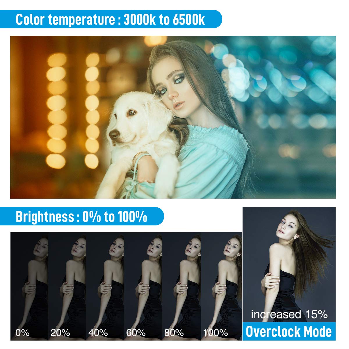 Moman MW18 Luce Led Video