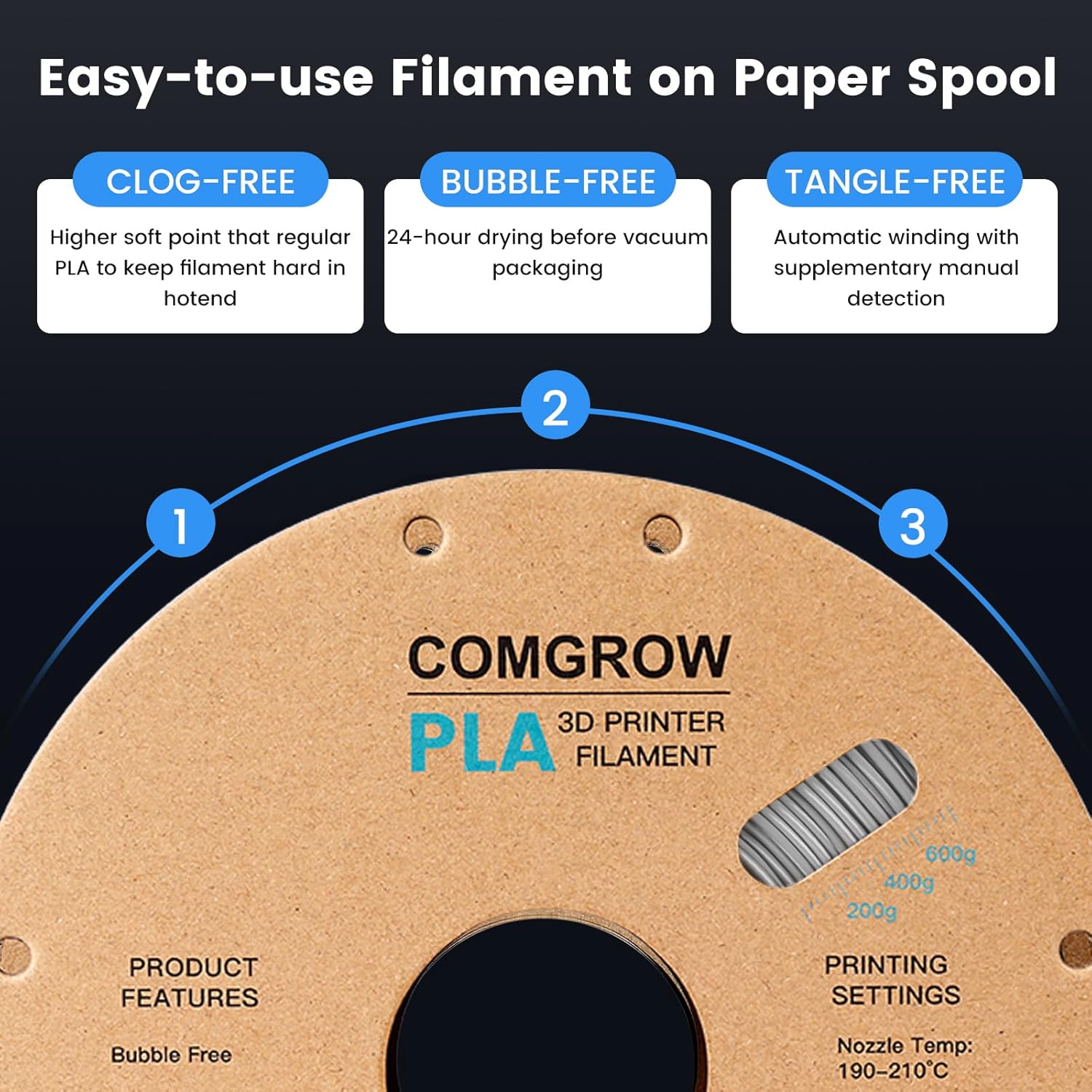 Comgrow PETG 3D Printer Filament 1.75mm, High Precision and Tough 3D Printer Filament 2kg (4.4LBS) Fit Most 3D Printers Black+Black and PLA 3D Printer Filament Grey 2KG