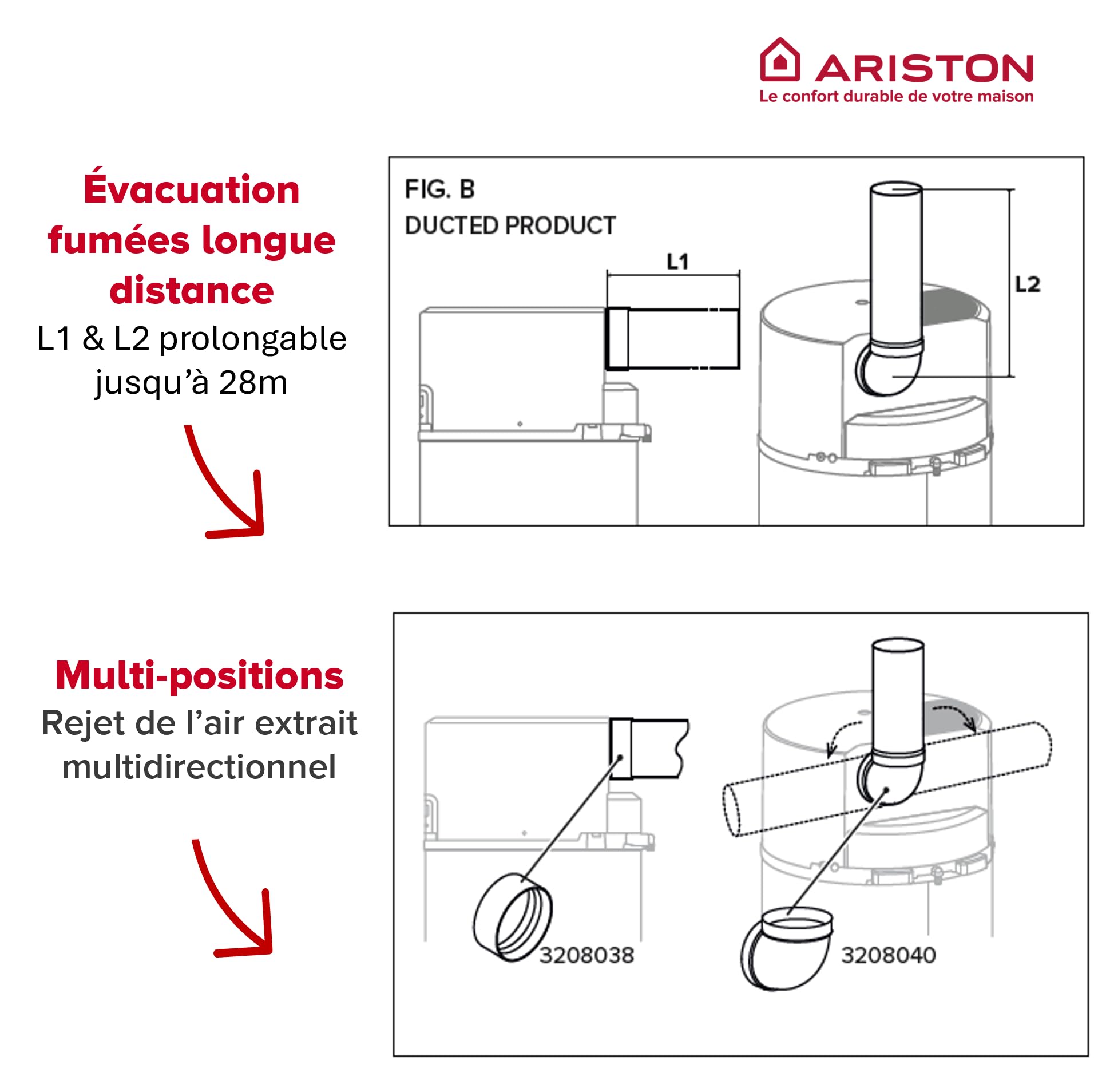 Ariston NUOS FIT WIFI 200L – Chauffe-eau Thermodynamique Air Ambiant A+, NF Perf 2**- Efficience Maximale Économies 80%, Propane R290, Compatible Photovoltaïque, Revêtement Cuve Titane, Made in France