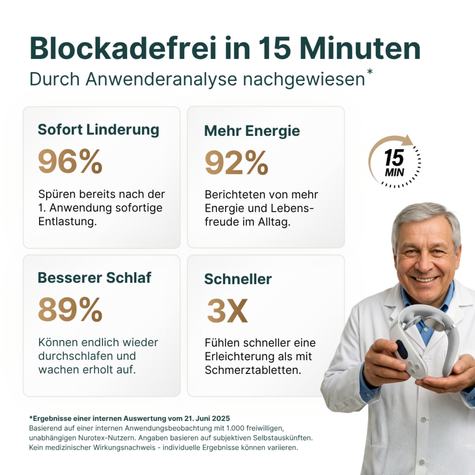 Nurotex Pro 14-In-1 Nackenlösung,Nurotex Nacken Original,Einstellbare Intensität und Wärmefunktion,hilft Verspannungen im Nacken zu lösen,für Zuhause,Büro und tägliche Nutzung