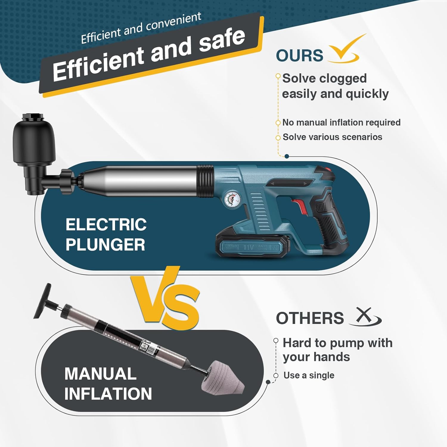 ITEFDTUTNE Electric Toilet Plunger,Drain Clog Remover Tool, High Pressure Plunger Drain Clog Blaster, Unclog Gun, Powerful Pneumatic Dredge Equipment for Toilet Bathroom Floor Drain Sewer Clogged Pipe