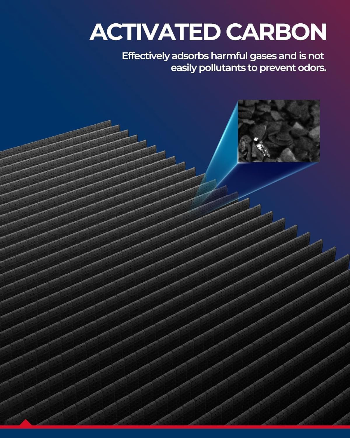 KAX HEPA Cabin Air Filter with Activated Carbon, CF11923 Replacement for Lexus LX470 1998-2007, Toyota Land Cruiser 2006 2007, Passenger Compartment Air Filter, Filter Up Dust Pollen, Like OEM, 1Set