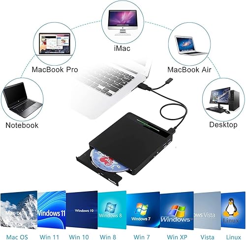 Miniatura 6 de NOLYTH Unidad Blu-ray externa 5 en 1 Grabador de DVDCD USB 3.0 y USB-C, lector BD con puertos USB-A duales y lectores de tarjetas SDTF -