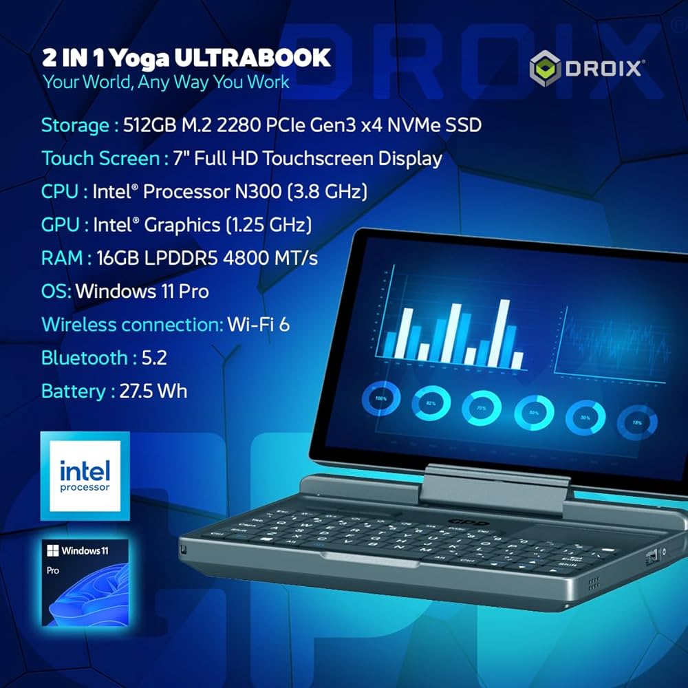 GPD MicroPC 2 Windows 11 PRO Portable Mini Laptop with 7