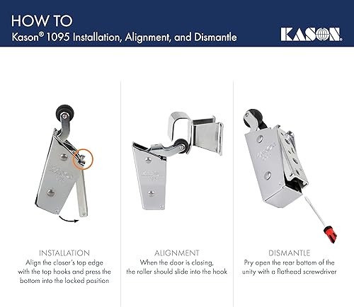 Miniatura 5 de Kason 1095 Cierrapuertas de acción de resorte, 11095000013