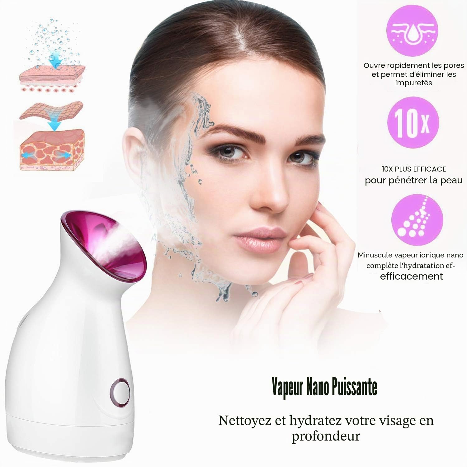 Vapeur Visage Vaporisateur Wolady Sauna Spa Facial Chaude Nano Ionique Visage Steamer Humidificateur Appareil Outils Nettoyage Pores Comedon Ponit Noir Soins Personnels De Peau (Blanc-1)