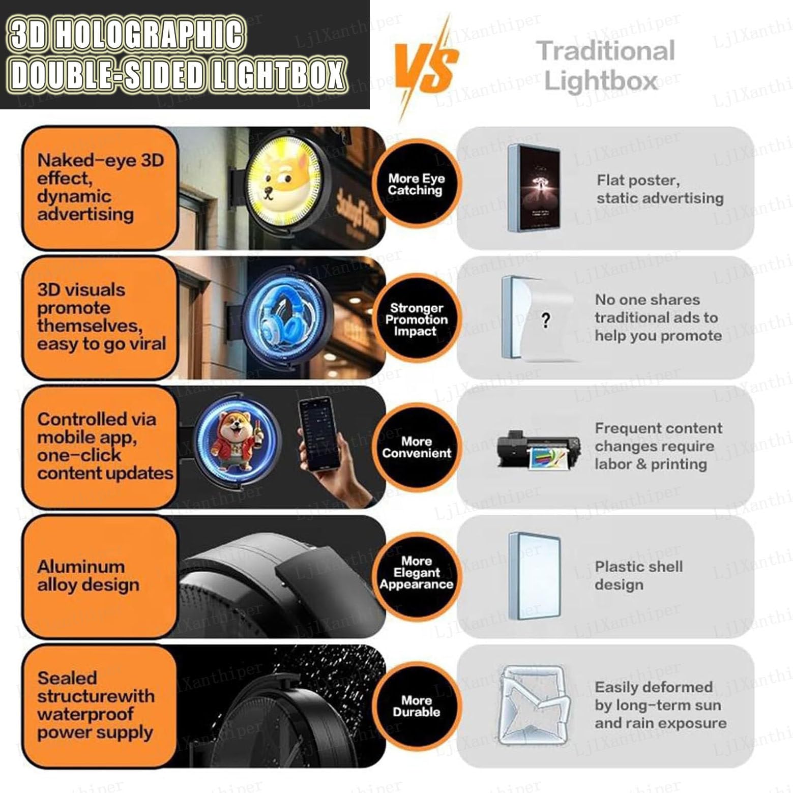 Valla Publicitaria Impermeable,Doppelseitiger 3D Hologramm Leuchtkasten für Werbezwecke,3D Letrero De Caja De Luz Proyectante Redonda LED,para Tiendas,Negocios,Cafés,Salones 70cm