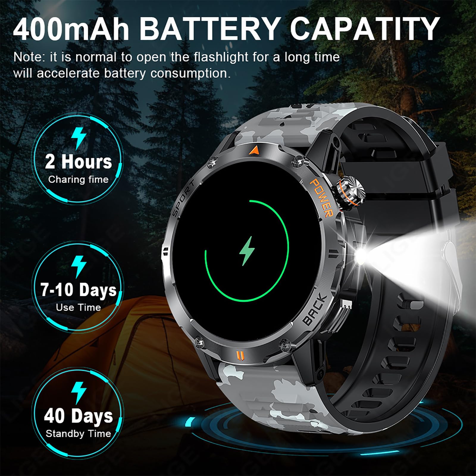Smart Watch, Outdoor Smart Sports Watch, GPS Men Fitness Smartwatches con Schermo IPS da 1,53 Pollici E Torcia LED, Funzione Bussola, Resistenza all'Acqua P68 per Android E iOS