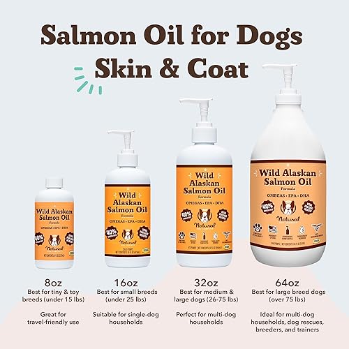 Miniatura 5 de Natural Dog Company Pure Wild - Aceite de salmón de Alaska para perros (8 onzas), suplemento de piel y pelaje para perros, aceite para alimentos con