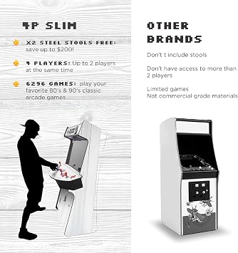 Creative Arcades Full-Size Commercial Grade Cabinet Arcade Machines | Stools Included | Slim Woodgrain Edition | 32 Screen (6296 Games (4-Player), White Woodgrain)