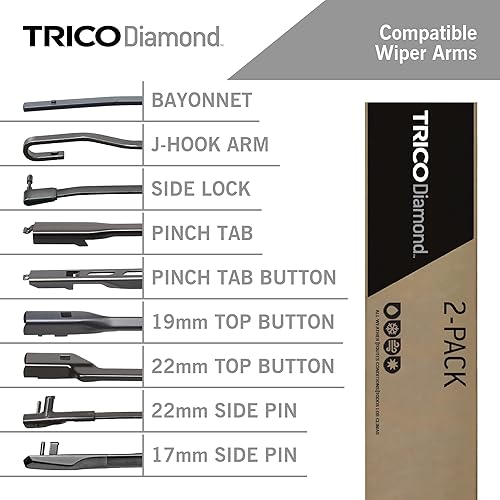 Miniatura 5 de TRICO Diamond 20" + 18" Limpiaparabrisas de repuesto premium para automóvil (juego de 2), limpiaparabrisas de haz para todas las estaciones para