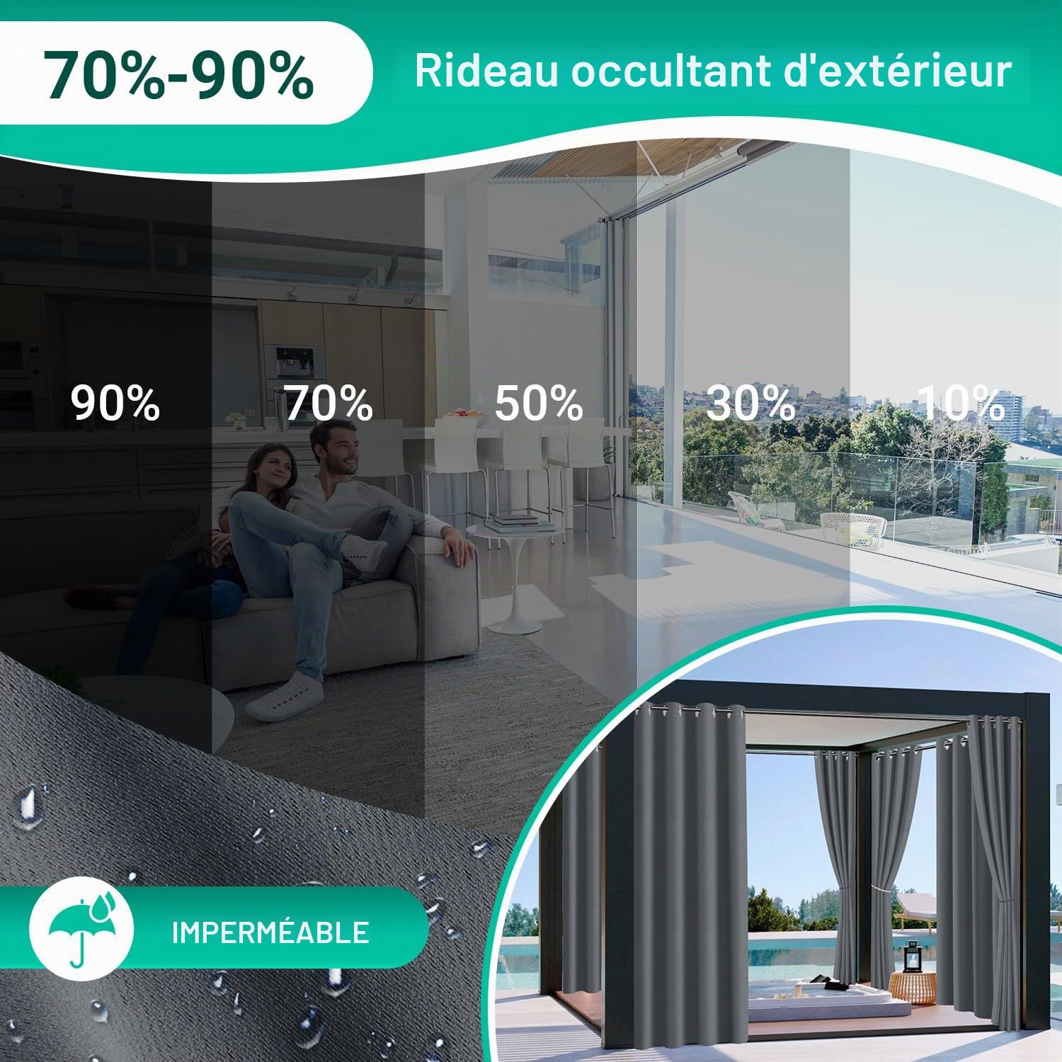 Lot de 2 rideaux d'extérieur opaques et imperméables avec œillets - 213 x 254 cm (H x l) - Résistant aux intempéries - Brise-vue - Protection solaire - Pour jardin, terrasse, balcon, pavillon