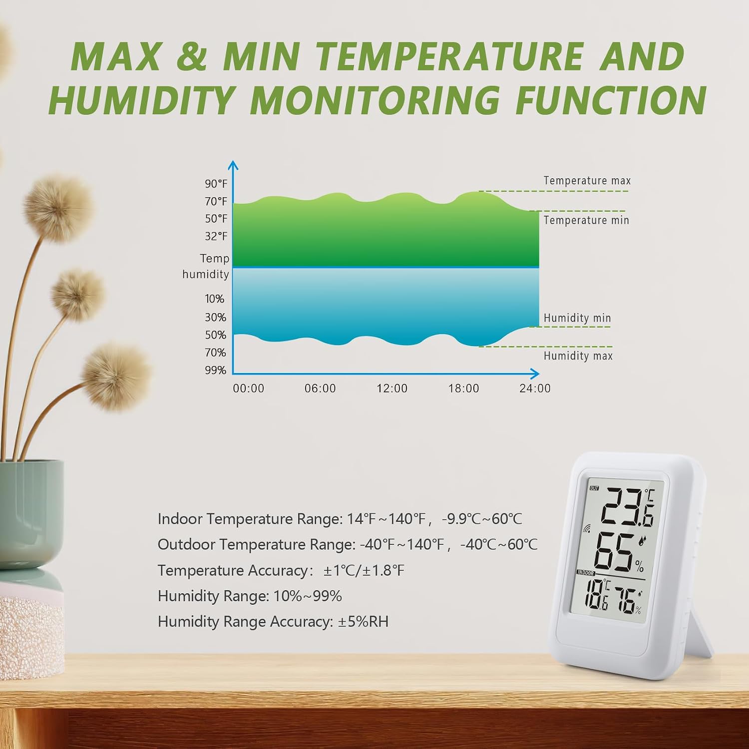 Indoor Outdoor Thermometer Hygrometer Wireless, Temperature Humidity Monitor with 330FT Range Remote Sensor, Max/Min Record, ℃/℉ Switch for Home, Office,Greenhouse, Baby Room (Type B)