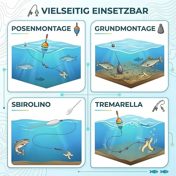 Lebende Bienenmaden – Premium Angelköder für Forellen & Saibling – Frische, aktive Ködermaden für Pose, Grundblei & Sbirolino – Lebendfutter - 3